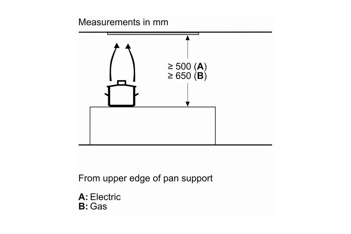 Bosch 53cm Canopy Cooker Hood